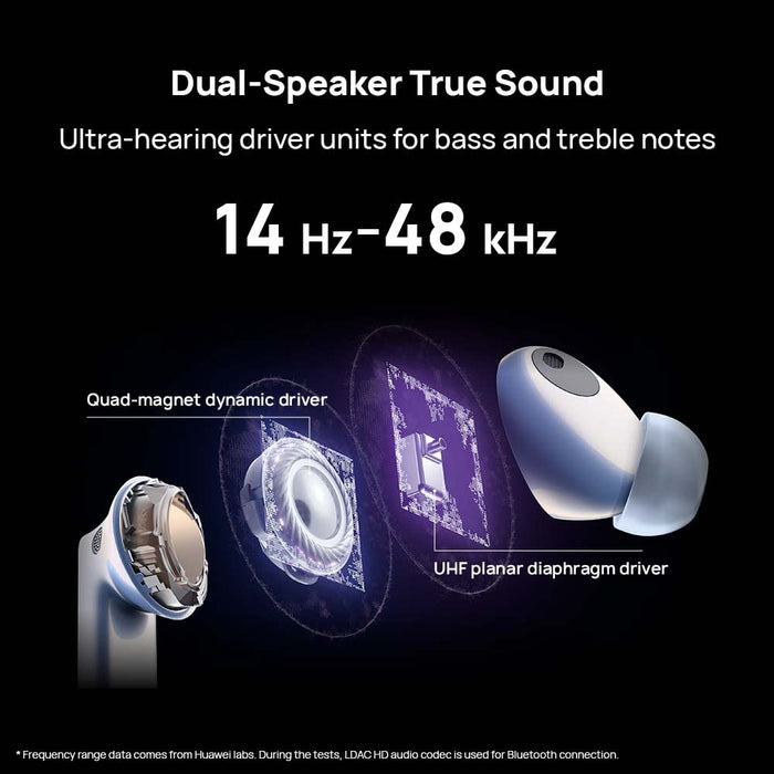 Huawei FreeBuds Pro 2 - Hi-Res Dual Sound, Up to 30-Hour Battery - Silver