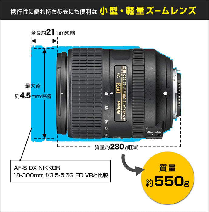 Nikon 18-300 mm/F 3.5-6.3 AF-S DX G ED VR 18 mm Lens - Black