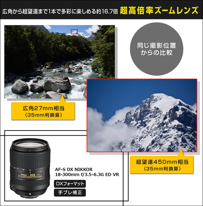 Nikon 18-300 mm/F 3.5-6.3 AF-S DX G ED VR 18 mm Lens - Black
